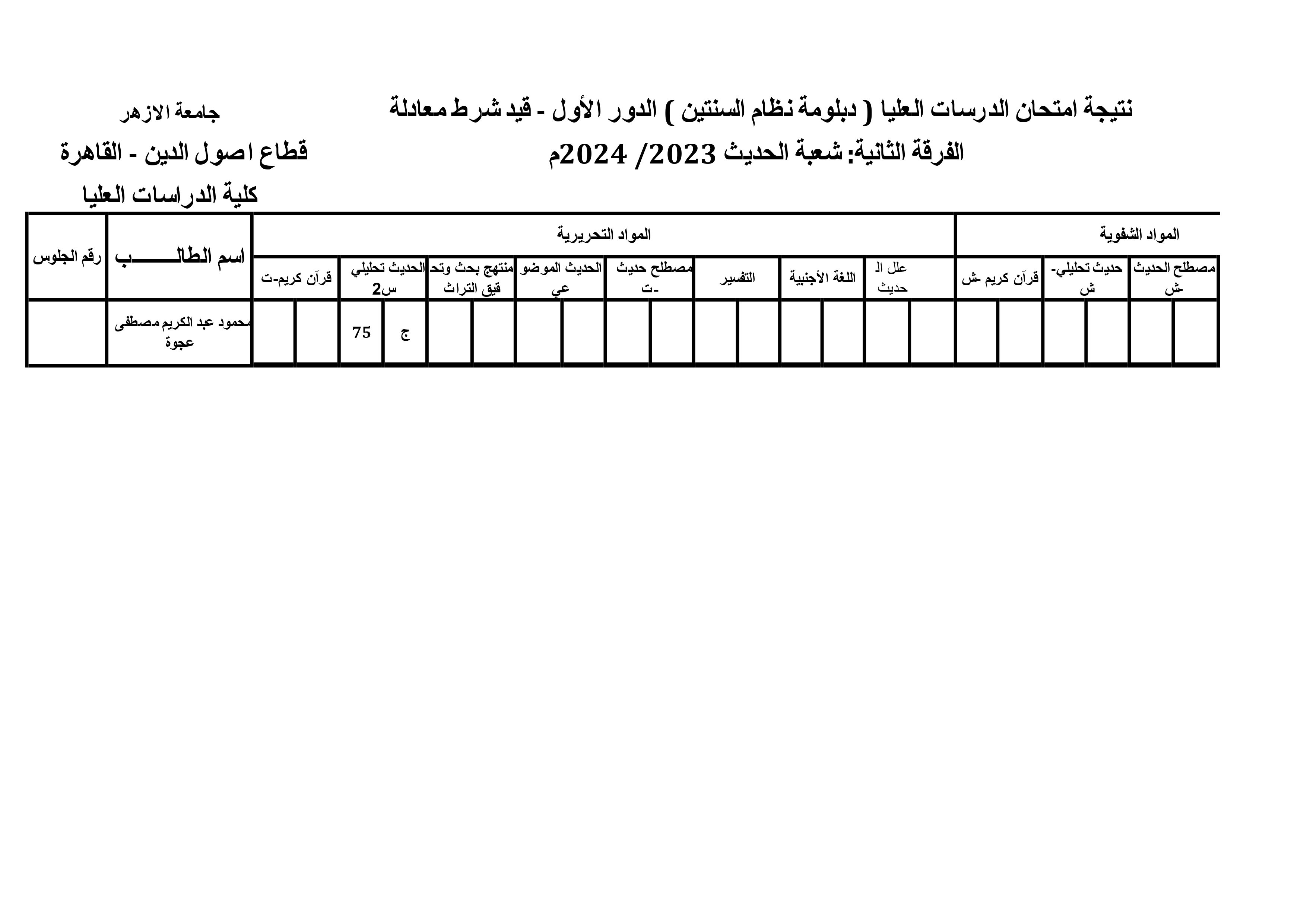 (معادلة) محمود عبد الكريم مصطفى عجوة.jpg